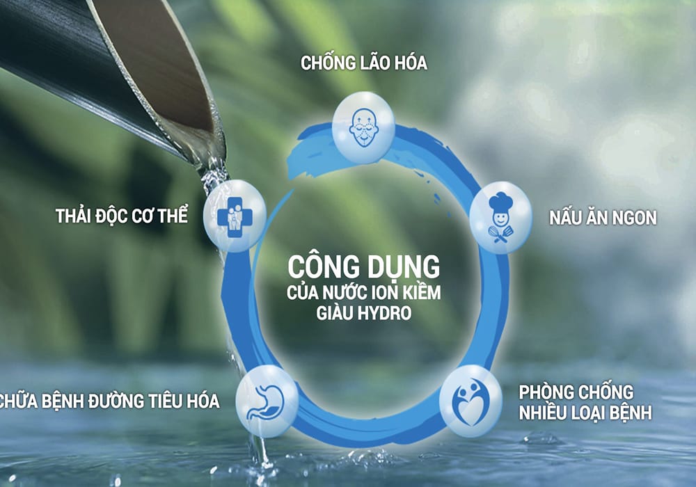 Nuoc-Hydrogen-ion-kiem-co-nhung-loi-ich-gi