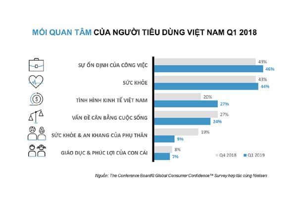 Su-len-ngoi-cua-thi-truong-may-loc-nuoc-cao-cap