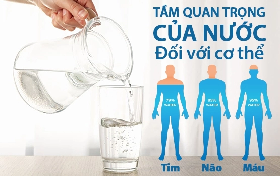 Do-pH-cua-nuoc-co-nhieu-tac-dong-den-suc-khoe-con-nguoi