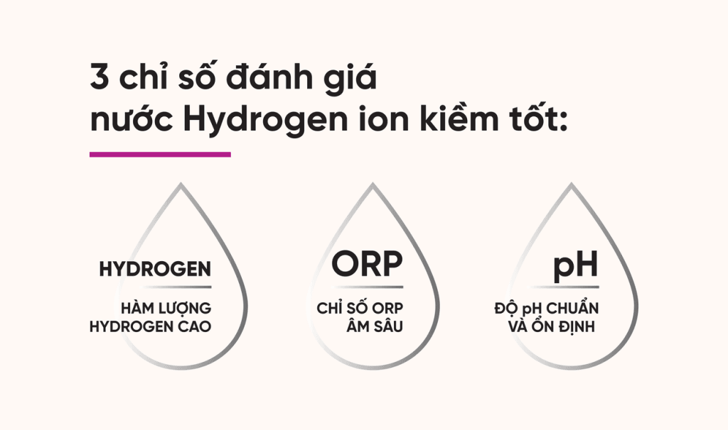 Tieu-chuan-nuoc-ion-kiem-tot-duoc-danh-gia-qua-cac-yeu-to
