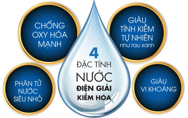 4-tinh-chat-dac-biet-cua-nuoc-ion-kiem