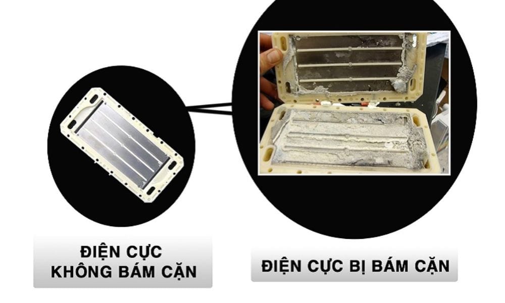 Hướng dẫn bảo trì máy điện giải Kangen định kỳ tại nhà để kéo dài tuổi thọ Bảo trì máy điện giải Kangen định kỳ tại nhà