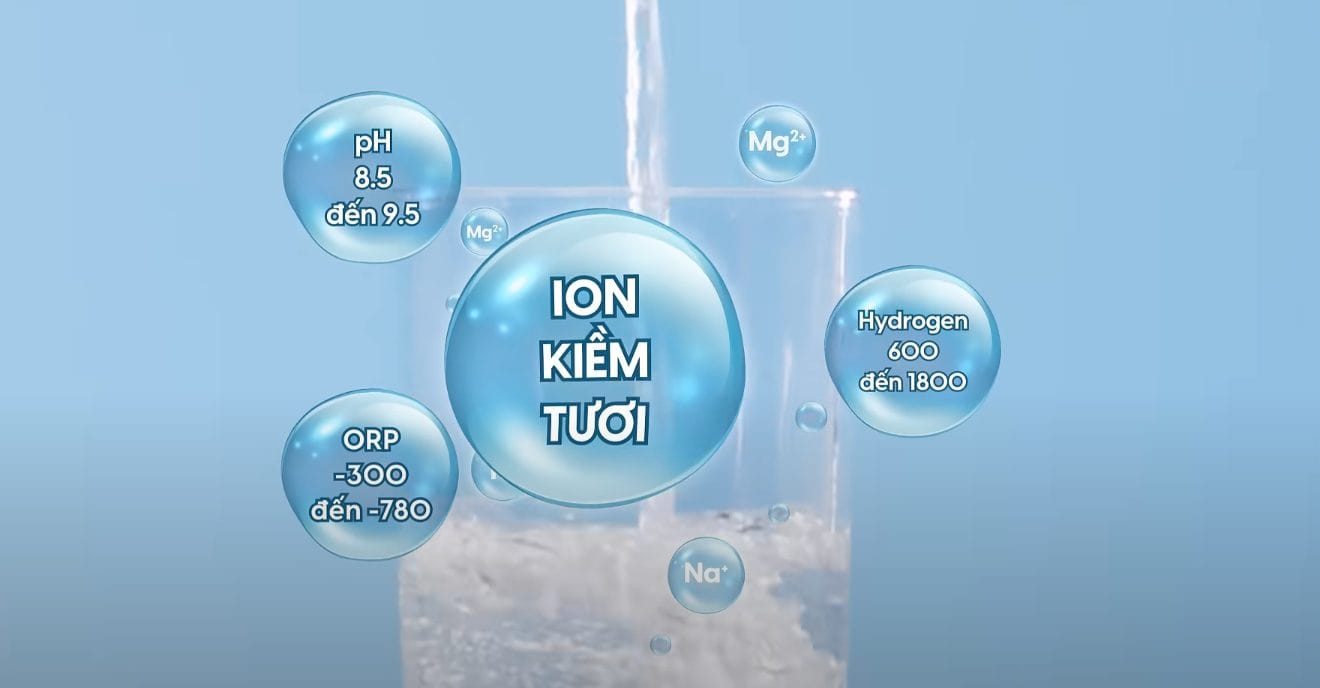 So sánh Trim Ion H2 và Trim Ion Neo và đâu là lựa chọn phù hợp nhất? So sánh Trim Ion H2 và Trim Ion Neo